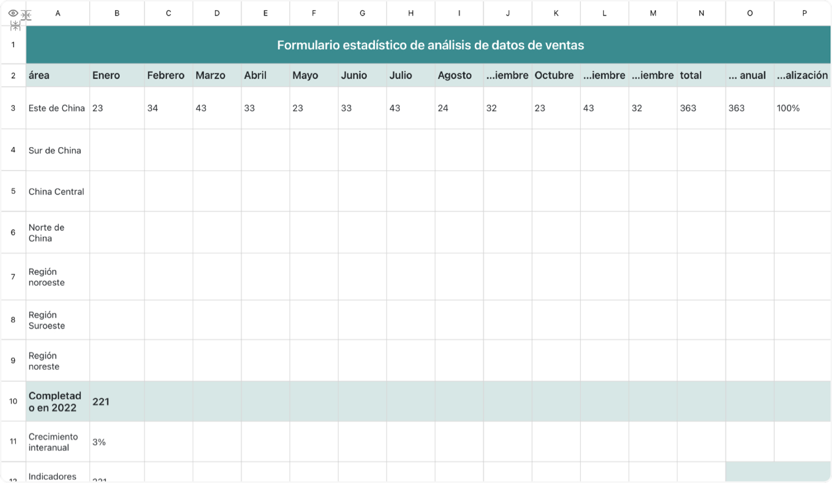 Formulario estadístico de análisis de datos de ventas